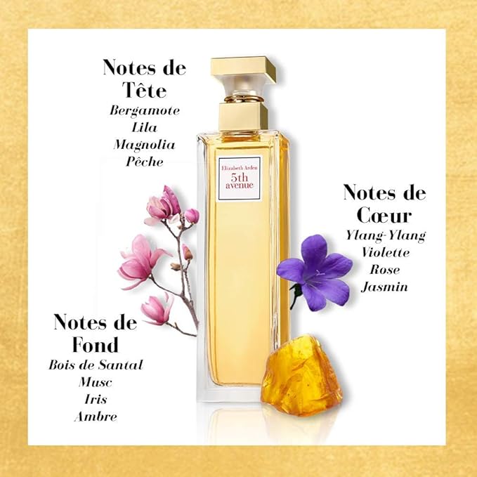 FIFTH AVENUE EDP 30ml Spray - B.lotion 50ml 2